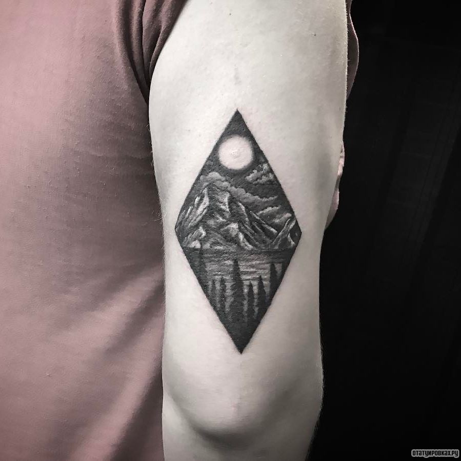 Фотография татуировки под названием «Горы, водоем и елки»