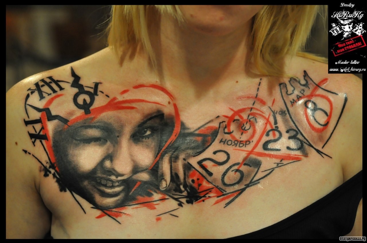 Фотография татуировки под названием «Лицо девушки и цифры»
