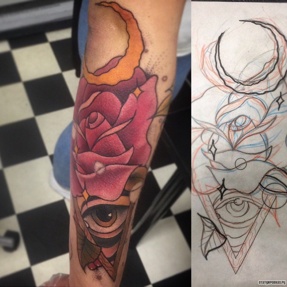 Фотография татуировки под названием «Роза с всевидящим оком на предплечье»